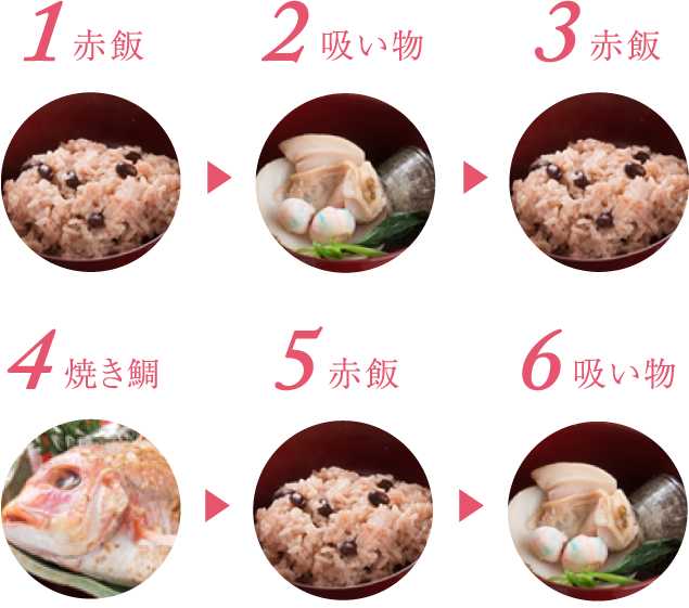 お子様のお祝い 寿司 割烹 甚八 奈良 藤井寺で寿司 弁当の出前 宅配 ケータリングならおまかせ